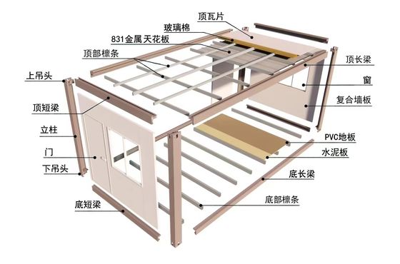 Εύκολη εγκατάσταση Μικροσκοπικό μοντέρνο προετοιμασμένο 20/40 πόδια Μοδική προετοιμασμένη κοντέινερ με 40'HQ αποστολή και προσαρμοσμένο χρώμα